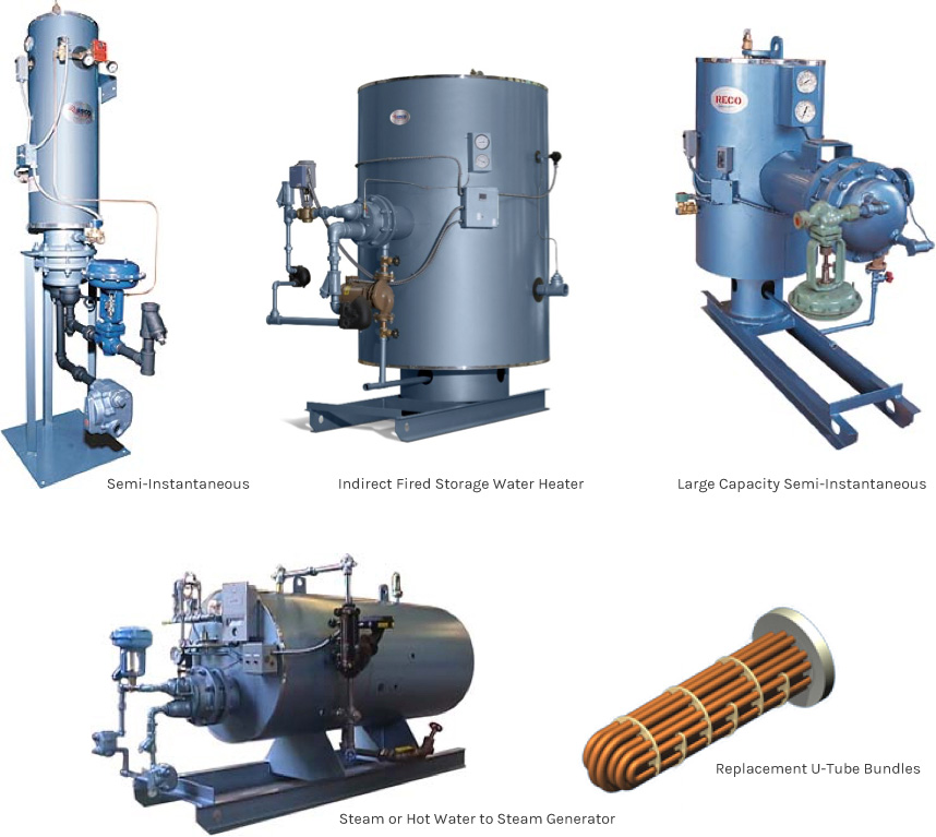 Heat Exchangers - RECO USA